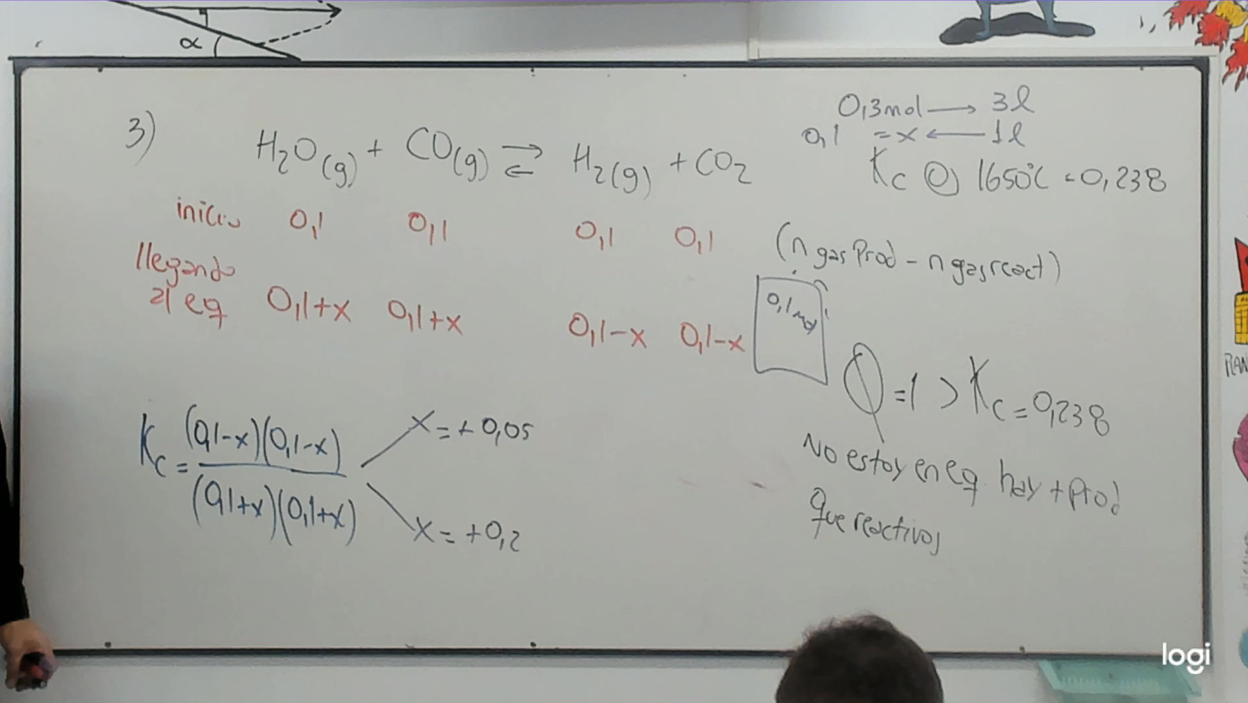 QUIMICA- 2° PARCIAL (I)